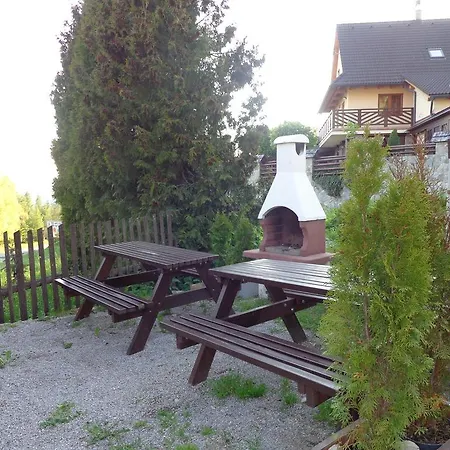 15 Gospodarstwo wiejskie *